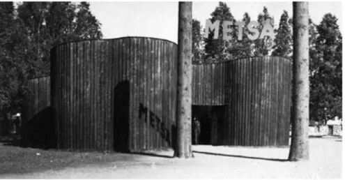 Şekil 3.5 Lapua Pavyonu, Finlandiya, Alvar Aalto, 1938 ([37], s.624) 