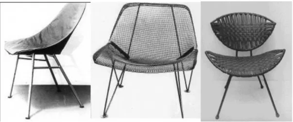 Şekil 2.5 Karemetal mobilyaları, 1950’ler [60] 