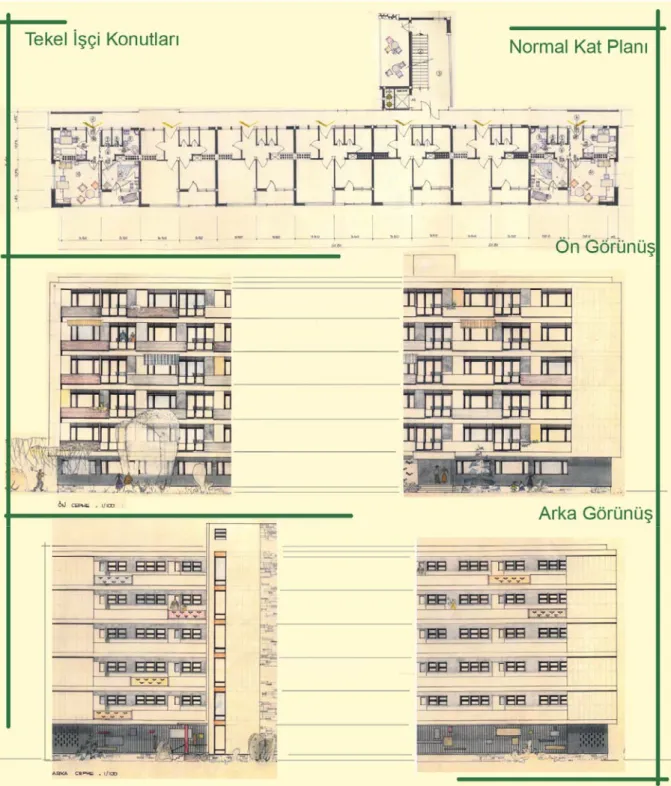 Şekil 3-7 Tekel Çayırbaşı İşçi Lojmanları Cephe ve Plan çizimleri  