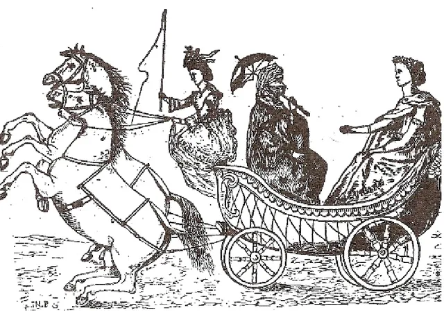 Şekil 2.1. 1874 tarihinde Hayal’de (114) yayınlanan ve Osmanlı Devleti ile Avrupa’nın farklı  giyinmiş  kadın  bedenlerinde  temsil  edildiği  bir  karikatür,  bu  popüler  kavramlara  referans  vererek “Medeniyet arabasıyla terakki” olarak adlandırılmış (