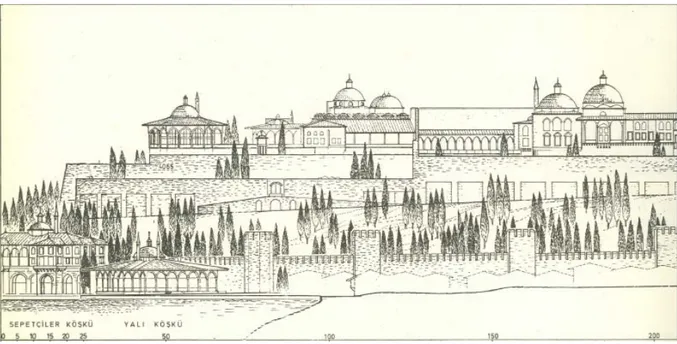 Şekil 3.9 Topkapı Sarayı Haliç siluetinin 17. yüzyıl ikinci yarısındaki restitüsyonundan detay  (Eldem ve Akozan, 1981, L:28)