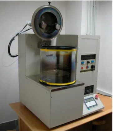 Şekil 8.4 Ni-Cr ince filmlerin üretilmesinde kullanılan manyetik alanda sıçratma sistemini  göstermektedir