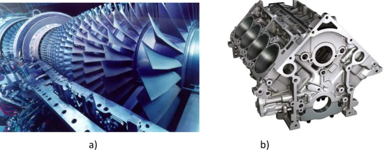 Şekil 5. 3 Türbin kanatları (a) ve motor bloğu (b) [42,43]