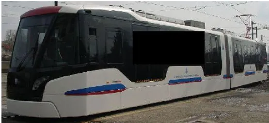 Şekil 2.1 İstanbul ulaşımında kullanılan bir hafif metro aracı 