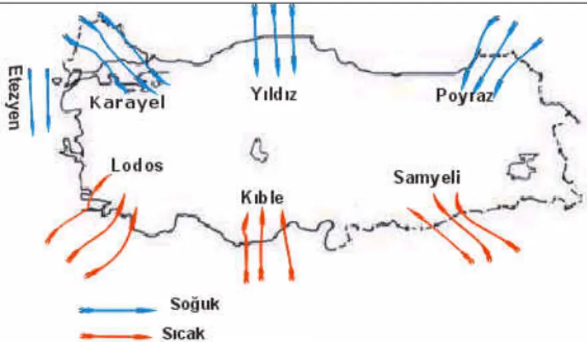 Şekil 1.13’de Türkiye’deki yerel rüzgârlar harita üzerinde gösterilmiştir. 