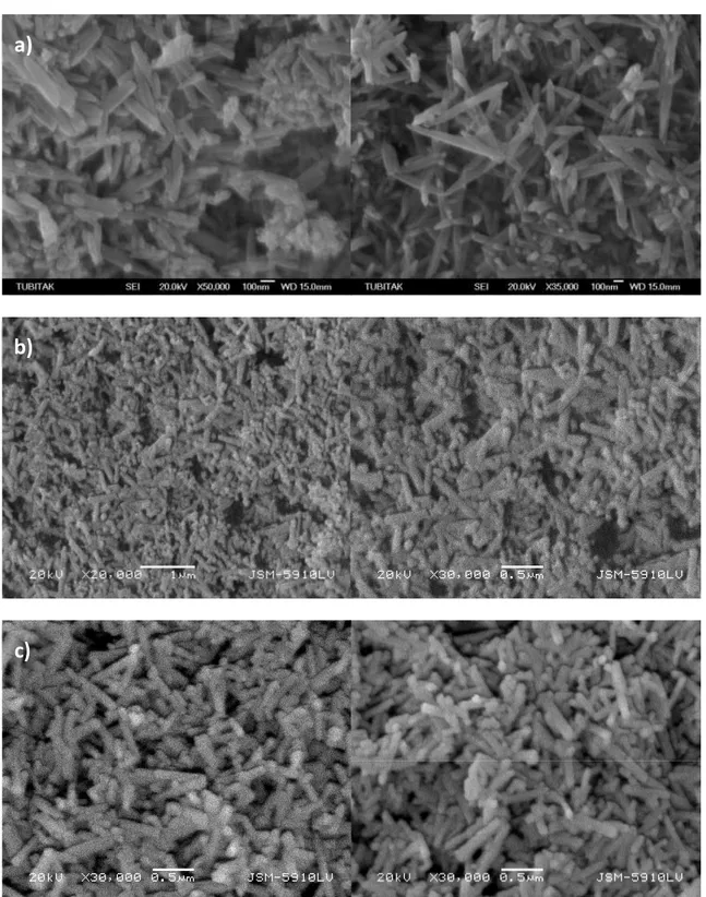 Şekil 6. 11 Lateks katkısıyla üretilmiş HAP kristalleri a) 500 ppm lateks katkısı, b) 5000  ppm lateks katkısı, c)15000 ppm lateks katkısı 