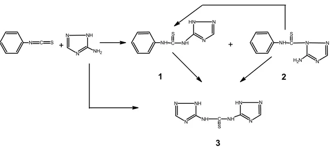 Şekil 3.3    N-(1,2,4-triazol-3-il)-N`-ariltiyoürelerin sentezi 