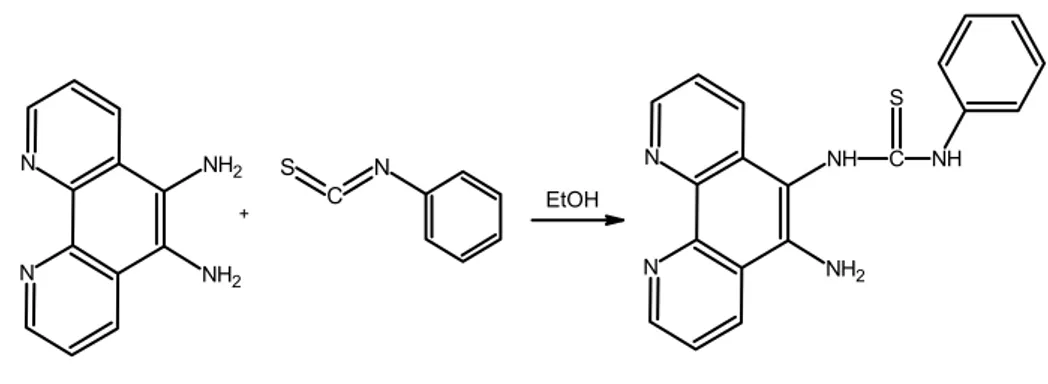 Şekil 5.11    6–Amino-5-ilamino-anilinometantiyo[1,10] fenantrolin (1) ligandının sentezi 