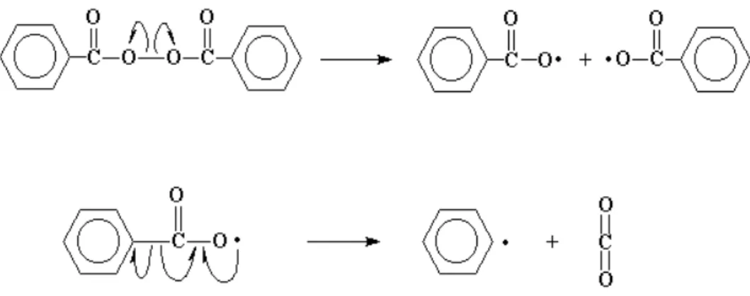 Şekil 4. 2 Radikalik polimerizasyonun başlaması için kullanılan Benzol peroksit  adındaki başlatıcı