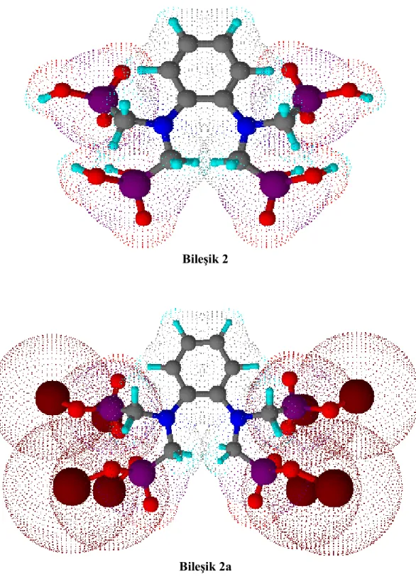 Şekil 6.5   Bileşik 2 ve Bileşik 2a’nın moleküler modeli 