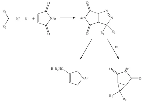 Şekil 2.26 Dialkilsubstitue diazometanlarla N-aril substitue maleimidin reaksiyonu 