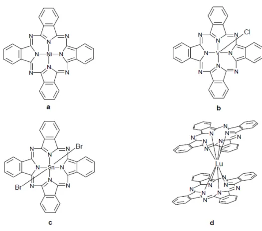 Şekil 2.3 Ftalosiyanin molekülünün geometrik yapıları 