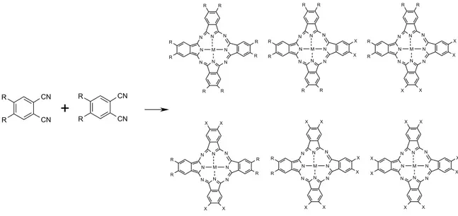 Şekil 2.25 İstatiksel ftalonitril karışımının siklotetramerizasyonu ile asimetrik  ftalosiyaninlerin sentezi 