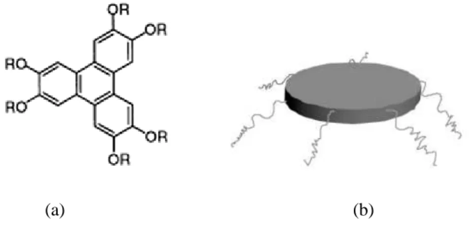 Şekil  2.9  Diskotik  mesogenin  a)  genel  yapısı  ve  b)  genel  molekül  şekli  (Kumar,  2002;  Cristaldi vd., 2009)