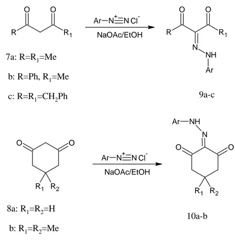 Şekil 1.2.2 1,3-Diketonlardan hidrazon eldesi 
