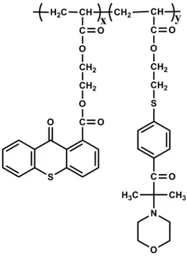 Şekil 2.25 Yan zincirde tiyokzanton ve -morfolino asetofenon içeren polimerik başlatıcı