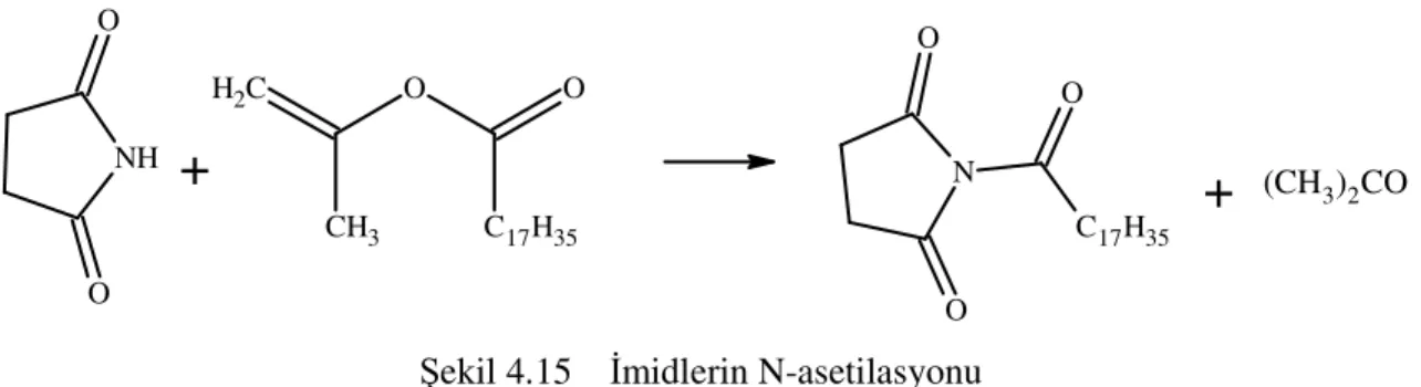 Şekil 4.15    İmidlerin N-asetilasyonu 