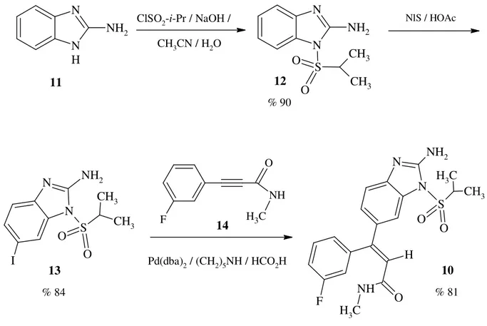 Şekil 1.2  2-Aminobenzimidazol sentezinin hidroarilasyon uygulaması. 