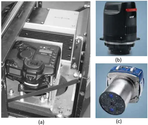 Şekil 3. 4 Sayısal hava kameralar:Canon EOD-1D küçük format sayısal frame kamera  (Terrapoint) (a), RCD30 Leica orta format sayısal frame kamera(b), Z/I DMC-II Leica 