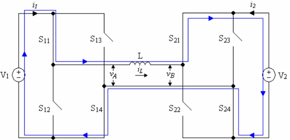 Şekil 3.9 İkinci duruma ait anahtar konumları ve akım yönleri  Bu safhada akım hep pozitiftir ve enerji soldan sağa aktarılmaktadır