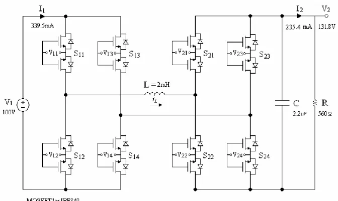 Şekil 3.16 İki yönlü anahtarlarla oluşturulan çift köprülü dönüştürücü  Anahtarlama frekansı 25f a = kHz için jirasyon iletkenliği 