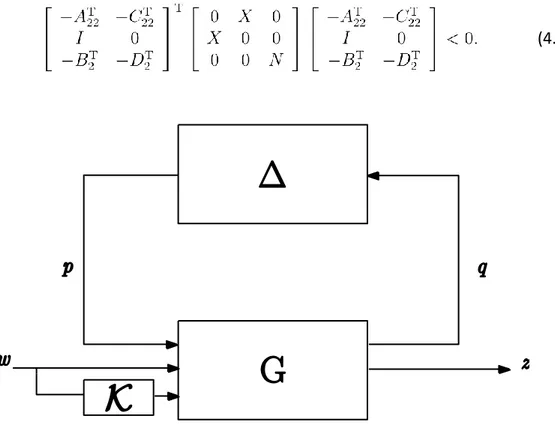 Figure 4. 3 Robust feedforward problem 