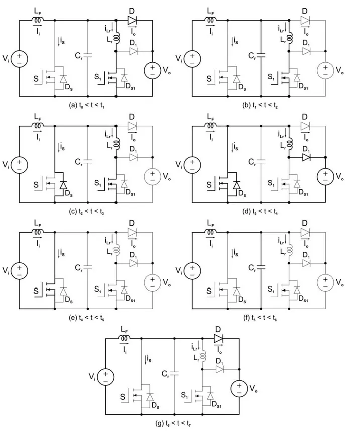 Şekil 3.2 Temel ZVT PWM DC-DC dönüştürücünün eşdeğer çalışma aralıkları. 