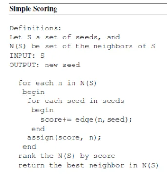 Figure 4.5 Calculate All Similarity Scores between the Candidates and Seeds. Then  Return the Best Candidate