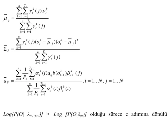 Şekil 5.16 (a) Öğrenme işleminde elde edilen olağan yol modellerinin kavşak üzerinde  yansıtılması ve (b) kavşak giriş (G) – çıkış (Ç) noktaları