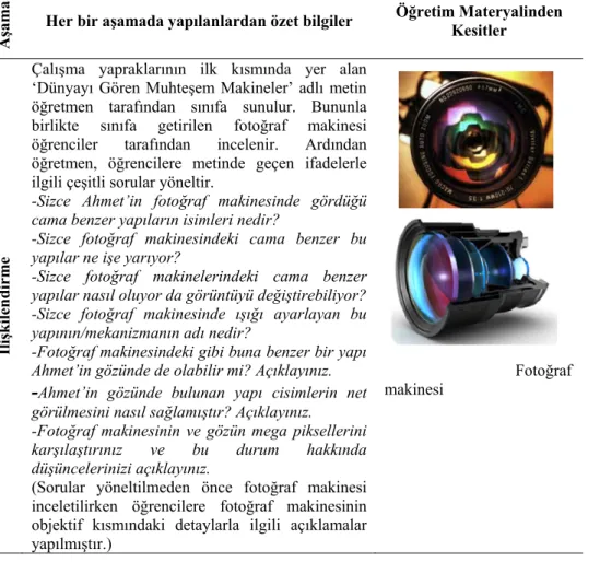Tablo  1.  “Gözün  Yapısı”  Konusunda  Açıklama  Destekli  REACT  Stratejisi 