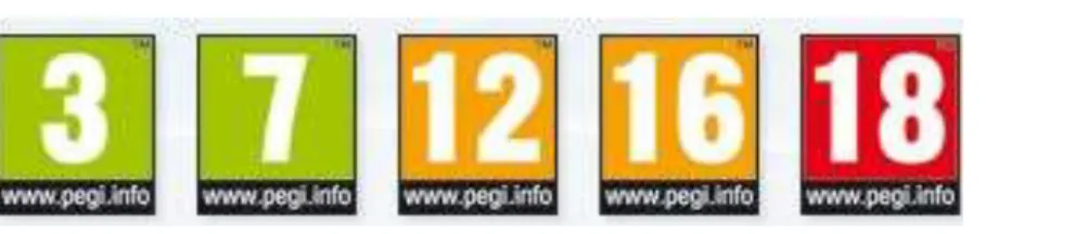 Şekil 1. PEGI içerik tanımlayıcıları (PEGI, 2016) 