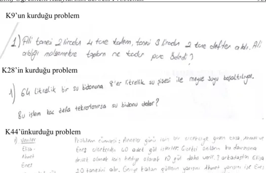 Şekil 3. K5, K9, K28 ve K44’ın Birinci Problem Durumu için Kurduğu Problemler 