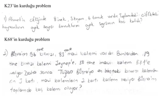 Şekil 4. K23 ve K68’in Birinci Problem Durumu için Kurduğu Problemler 
