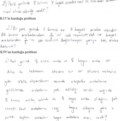 Şekil 7. K6, K15 ve K59’un İkinci Problem Durumu için Kurduğu Problemler 