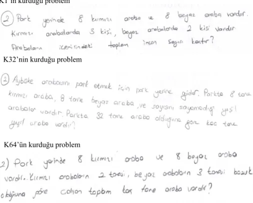 Şekil 8. K1, K32 ve K64’ün İkinci Problem Durumu için Yazdığı Problemler 