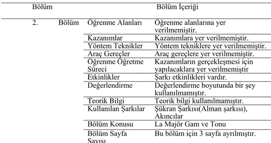 Tablo 4. 2. Sınıf 1. Bölüm(Ünite) İçeriğini Gösterir Tablo 