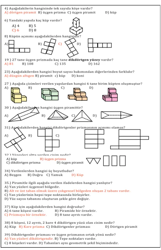 Çizelge 6. Geometri testindeki geometrik cisimler alt öğrenme alanına yönelik sorular