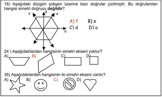 Çizelge 4. Geometri testindeki simetri alt öğrenme alanına yönelik sorular