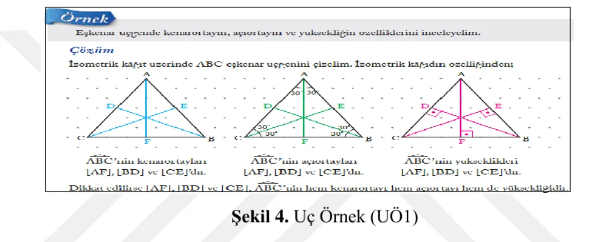 Şekil  3’  te,  silindirin  açınımdaki  dikdörtgenin  alanı  günlük  yaşamda  kullandığımız  boyacı  rulosu  ile  ilişkilendirildiği  ve  çözümde  başka  bir  konu  olan  oran-orantı  ile  ilişkilendirilme yapıldığı için geliştirici GÖ2 ve GÖ3 olarak kodla