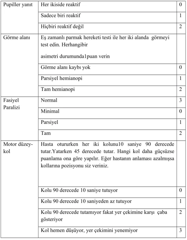 Tablo 7 Devam. NIHSS (National institutes of health stroke scale).