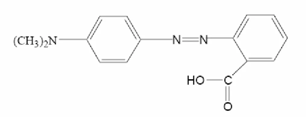 Şekil 3.2.  Metil kırmızısı ((CH 3 ) 2 NC 6 H 4 N=NC 6 H 4 COOH)’nın moleküler yapısı 
