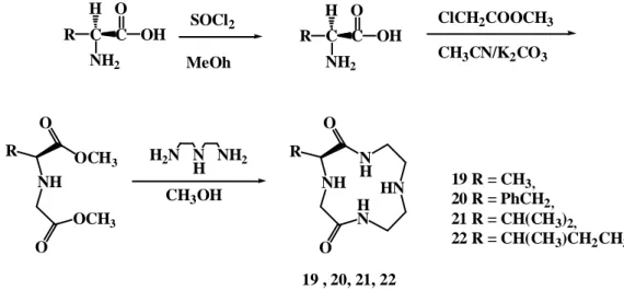 Şekil 2.2. Dioksosiklen19-22’nin aminoasitlerden sentezi 