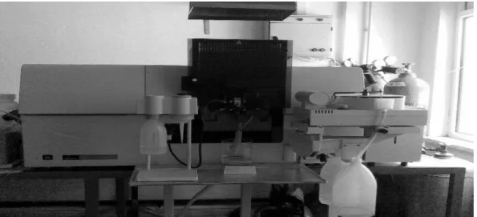 Şekil 2.2. Perkin Elmer Analiz 700 model Atomik Absorpsiyon Spektrometresi           2.8.1