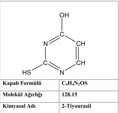 Çizelge 4.1 2-Tiyourasil’in kapalı formülü,kimyasal adı,molekül yapısı ve molekül ağırlığı  