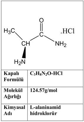 Çizelge  4.4  L-alaninamid  hidroklorür  molekülünün  kimyasal  yapısı,  molekül  ağırlığı,kapalı  ve     açık formülü