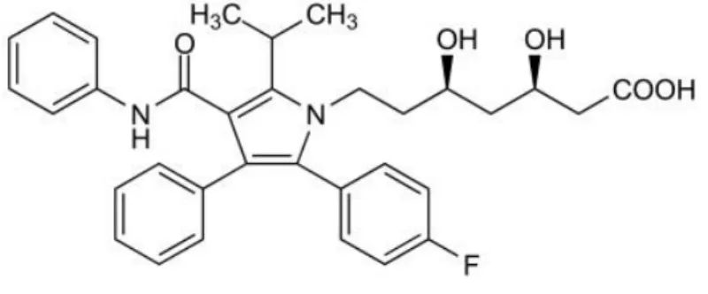 ġekil 3.1. Atorvastatin’in Kimyasal Yapısı 