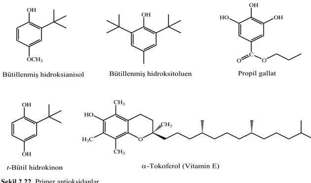 Şekil 2.22. Primer antioksidanlar 