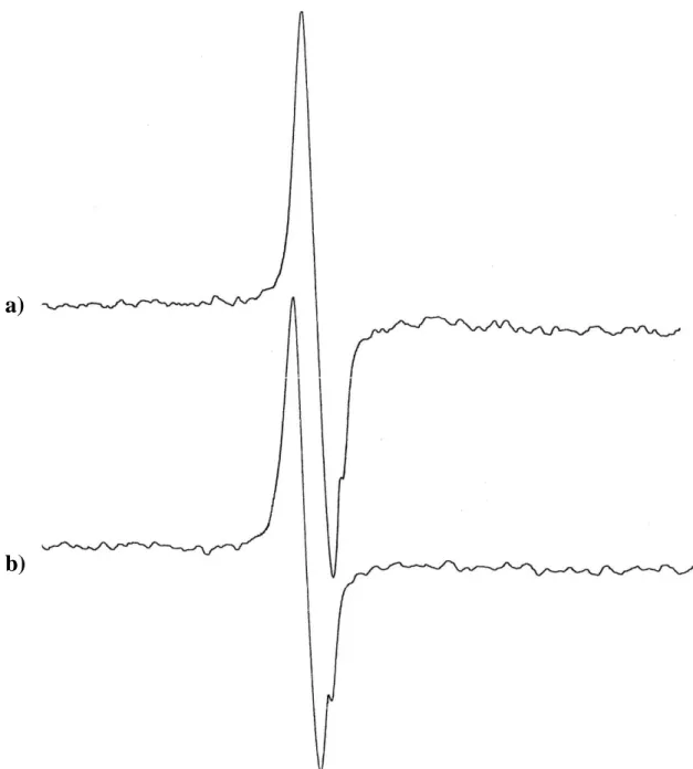 Şekil 4.1 a) 15 kGy doz değerinde ışınlanmış sulfadimetoksin örneğinin oda sıcaklığında alınmış EPR                                                                       spektrumu 