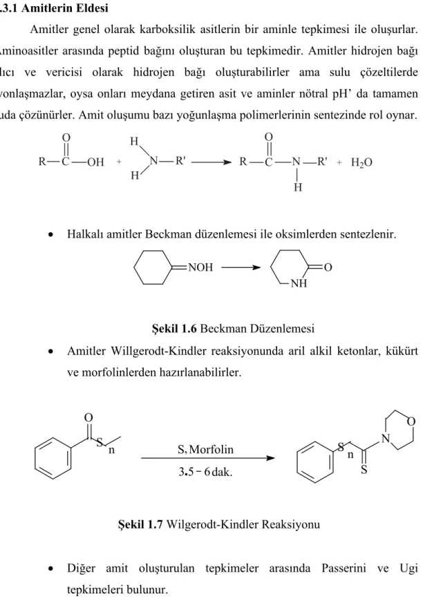 Şekil 1.6 Beckman Düzenlemesi