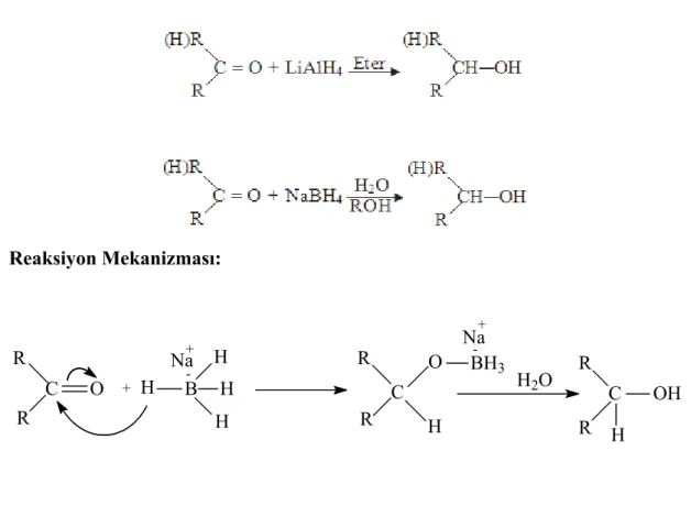 Şekil 1.15 Bazı karbonil grubu bileşiklerinin indirgenme tepkimeleri